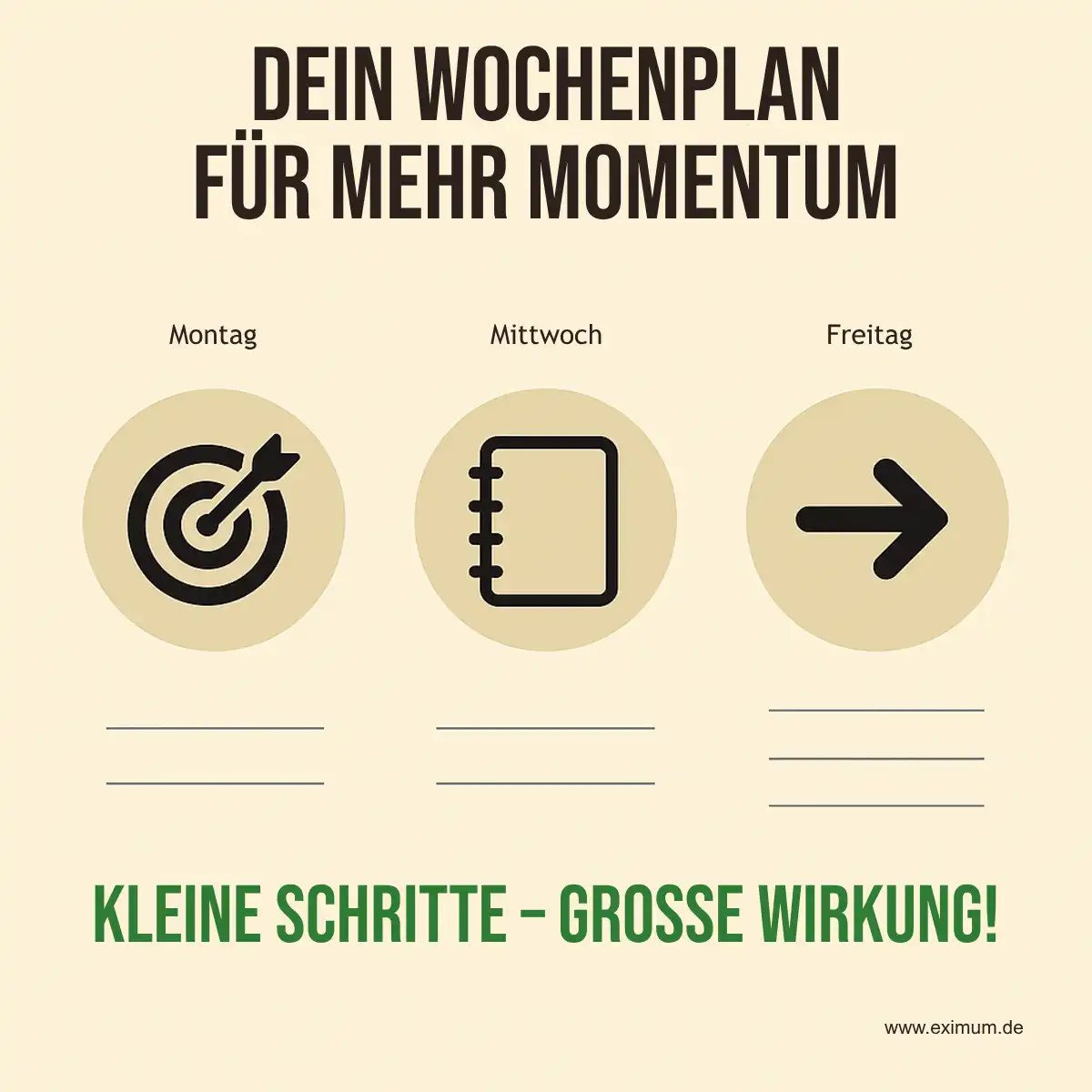 Infografik Wochenplan